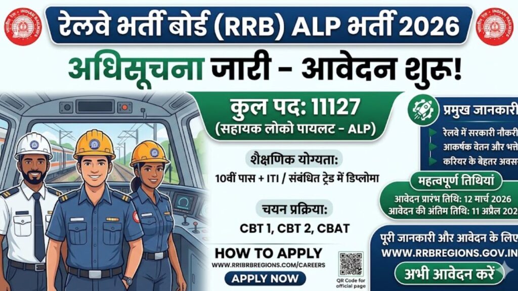 RRB ALP Recruitment 2026 Notification Out