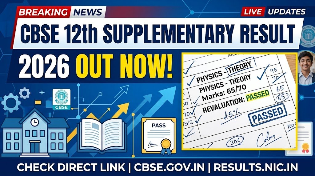 CBSE Class 12 Supplementary Result 2026